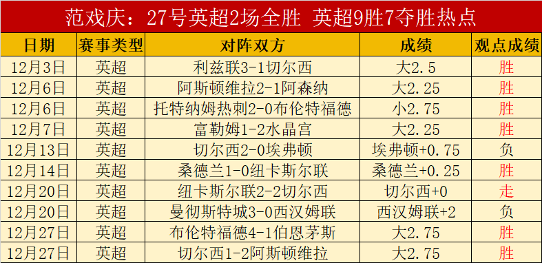 半岛体育,产品,半岛体育平台,半岛体育平台,半岛体育官方网站,半岛体育登录入口,半岛体育app下载