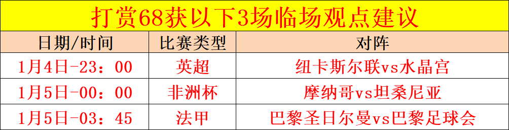 歐冠,強陣容決戰,公布,半岛体育平台,半岛体育官方网站,半岛体育登录入口,半岛体育app下载