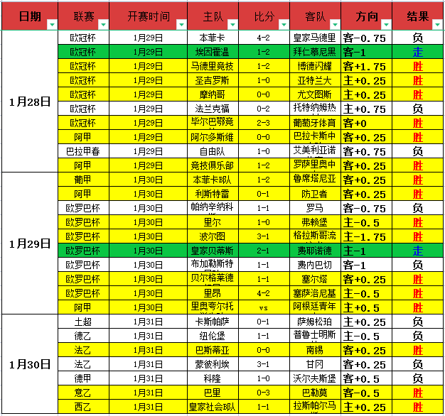 瑞典,乌克兰,津琴科角射,半岛体育平台,半岛体育官方网站,半岛体育登录入口,半岛体育app下载