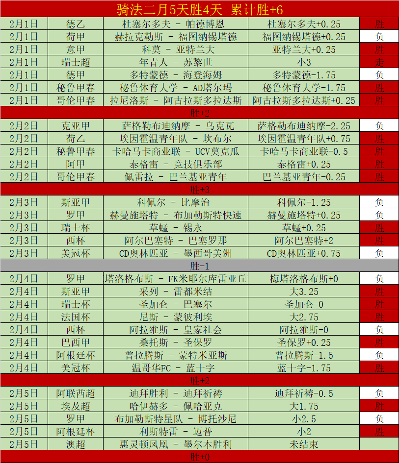 半岛体育,资讯,半岛体育平台,半岛体育平台,半岛体育官方网站,半岛体育登录入口,半岛体育app下载