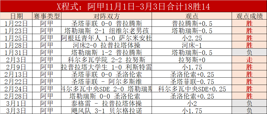 基耶萨加盟,尤文受阻,恐一季空观,半岛体育平台,半岛体育官方网站,半岛体育登录入口,半岛体育app下载