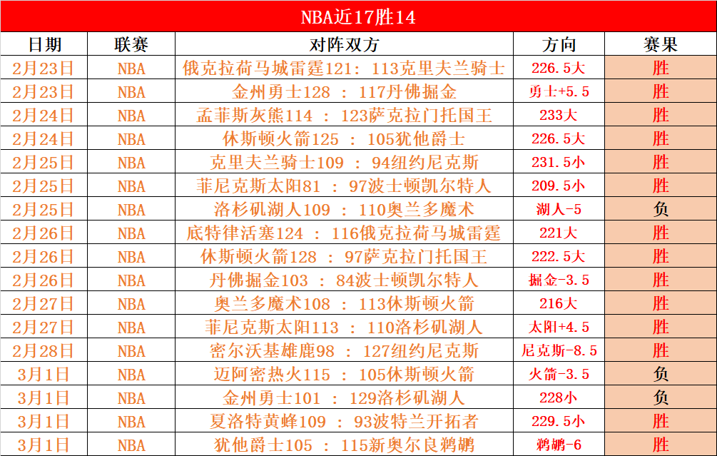 半岛体育,资讯,半岛体育平台,半岛体育平台,半岛体育官方网站,半岛体育登录入口,半岛体育app下载