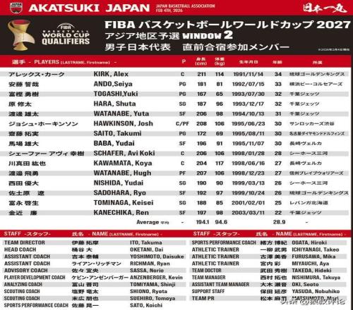 激情对决,五星之巅,英超焦点战,半岛体育平台,半岛体育官方网站,半岛体育登录入口,半岛体育app下载