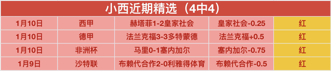 激情对决,五星之巅,英超焦点战,半岛体育平台,半岛体育官方网站,半岛体育登录入口,半岛体育app下载
