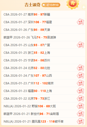 塞浦乙队逆,袭之战,能否逃脱惨,半岛体育平台,半岛体育官方网站,半岛体育登录入口,半岛体育app下载