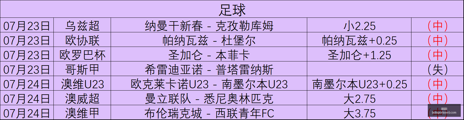 罗特昨日战,绩斐然,背后秘诀,半岛体育官网,半岛体育App,半岛体育直播,半岛体育娱乐,半岛体育中心