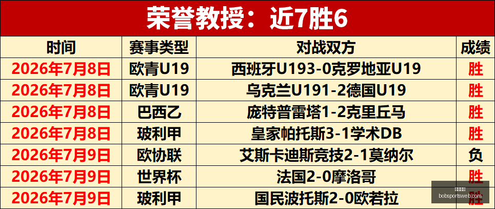 篮球赛场惊,神迹南华队,胜算几何终,半岛体育官网,半岛体育App,半岛体育直播,半岛体育娱乐,半岛体育中心