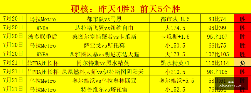 半岛体育,半岛体育官网,半岛体育App,半岛体育官网,半岛体育App,半岛体育直播,半岛体育娱乐,半岛体育中心