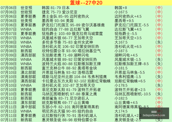 半岛体育,半岛体育官网,半岛体育App,半岛体育官网,半岛体育App,半岛体育直播,半岛体育娱乐,半岛体育中心
