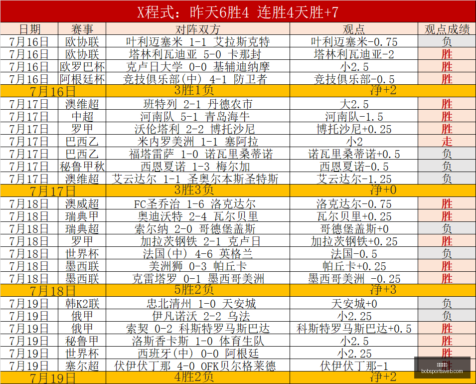半岛体育,半岛体育官网,半岛体育App,半岛体育官网,半岛体育App,半岛体育直播,半岛体育娱乐,半岛体育中心