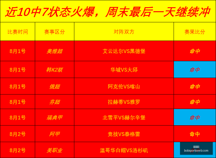 半岛体育,半岛体育官网,半岛体育App,半岛体育官网,半岛体育App,半岛体育直播,半岛体育娱乐,半岛体育中心