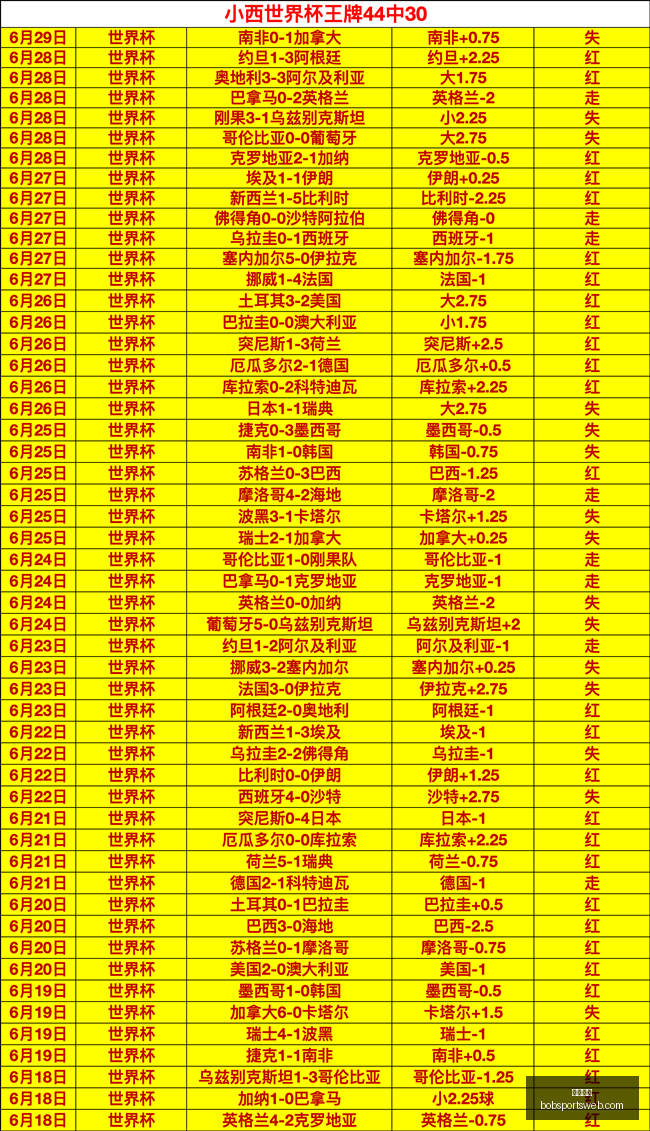 半岛体育半,岛体育官网,数据冲到,半岛体育官网,半岛体育App,半岛体育直播,半岛体育娱乐,半岛体育中心