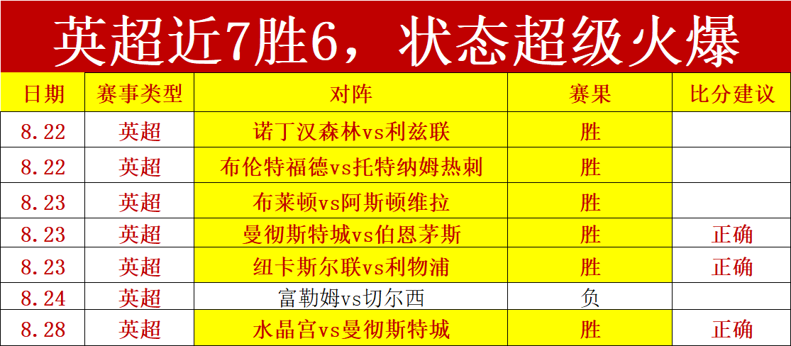 最新特朗普,进口碎牛肉,价格策略引,半岛体育官网,半岛体育App,半岛体育直播,半岛体育娱乐,半岛体育中心