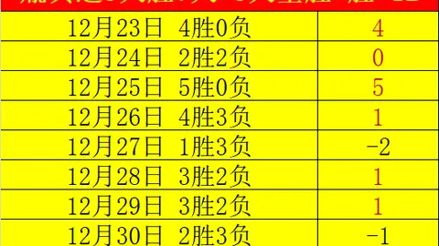 荷兰人揭秘：点球失利真相，荷兰人心里明镜似的