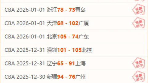 北控众将齐发威，轻松击败吉林，邹雨宸、陈国豪分别贡献18分和17分领跑得分