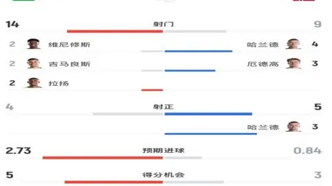 越南联精选赛20时亮点解析：芽海豚飞翼全胜对决
