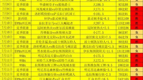 篮球赛场惊现6中，半岛体育中心，5神迹南华队胜算几何终极解析