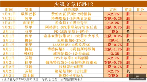 半岛体育，半岛体育娱乐， 204019