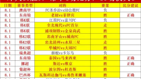 半岛体育半岛体育官网数据冲到205102引发关注