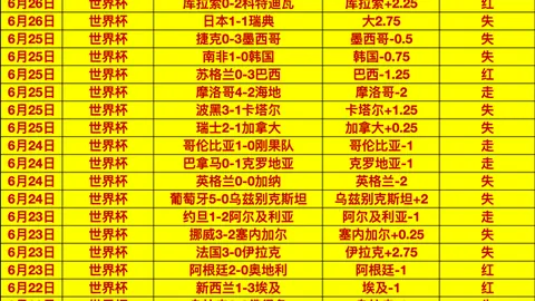 半岛体育半岛体育官网数据冲到140757引发关注